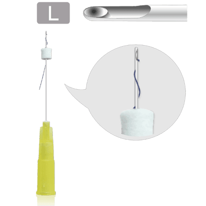 Eye thread technical diagram