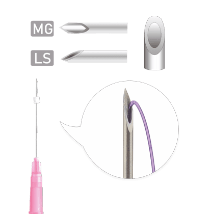 Mono thread technical diagram